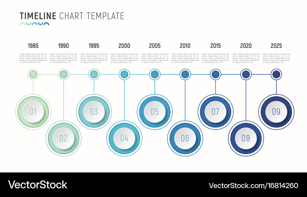 Timeline Chart Data Visualization Template vector image