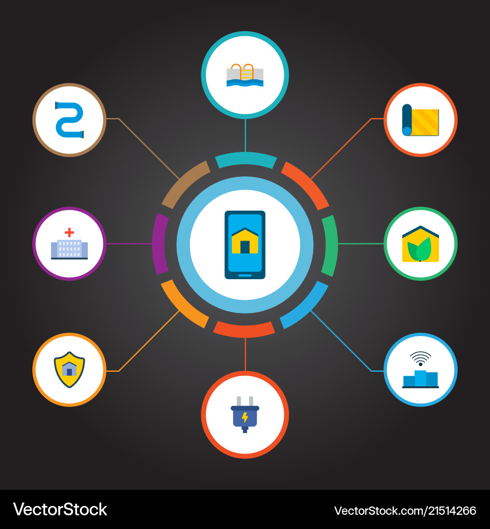 Set smart city icons flat style symbols Set smart city icons flat style symbols vector image