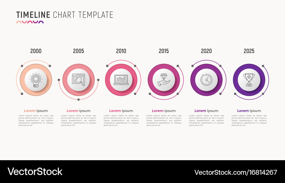Timeline chart infographic design for data vector image