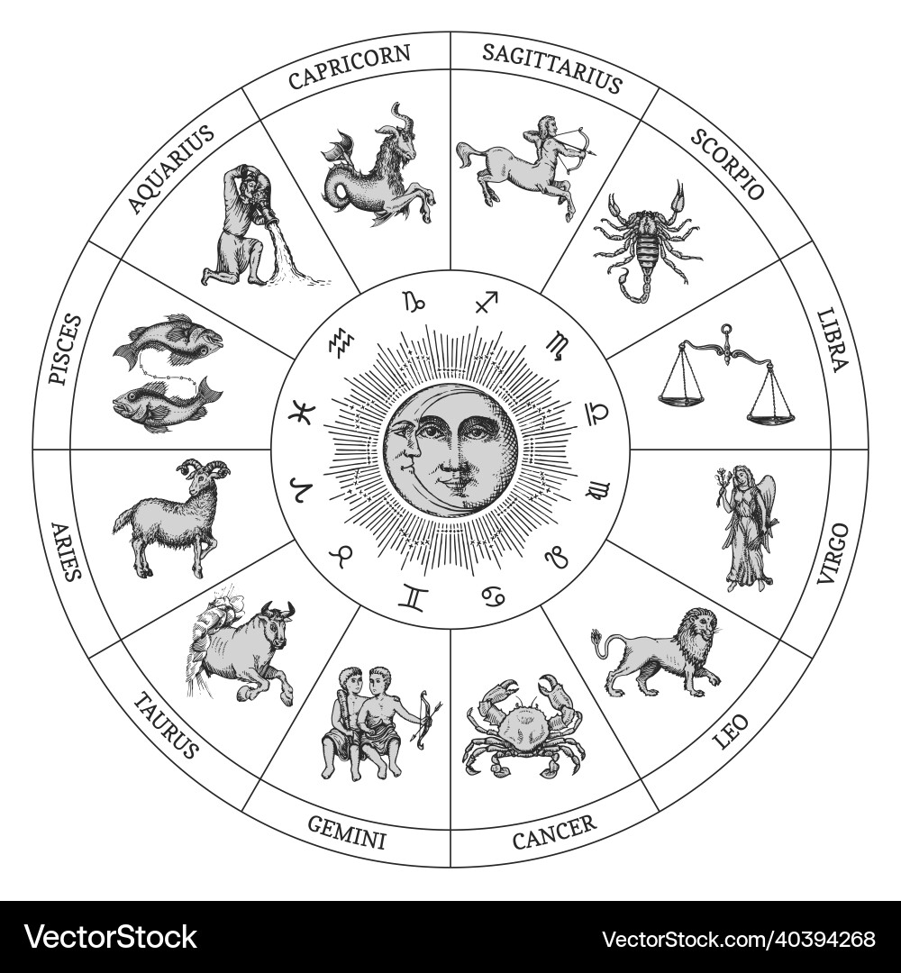 Zodiac Circle - Engraved Horoscope Vector Image