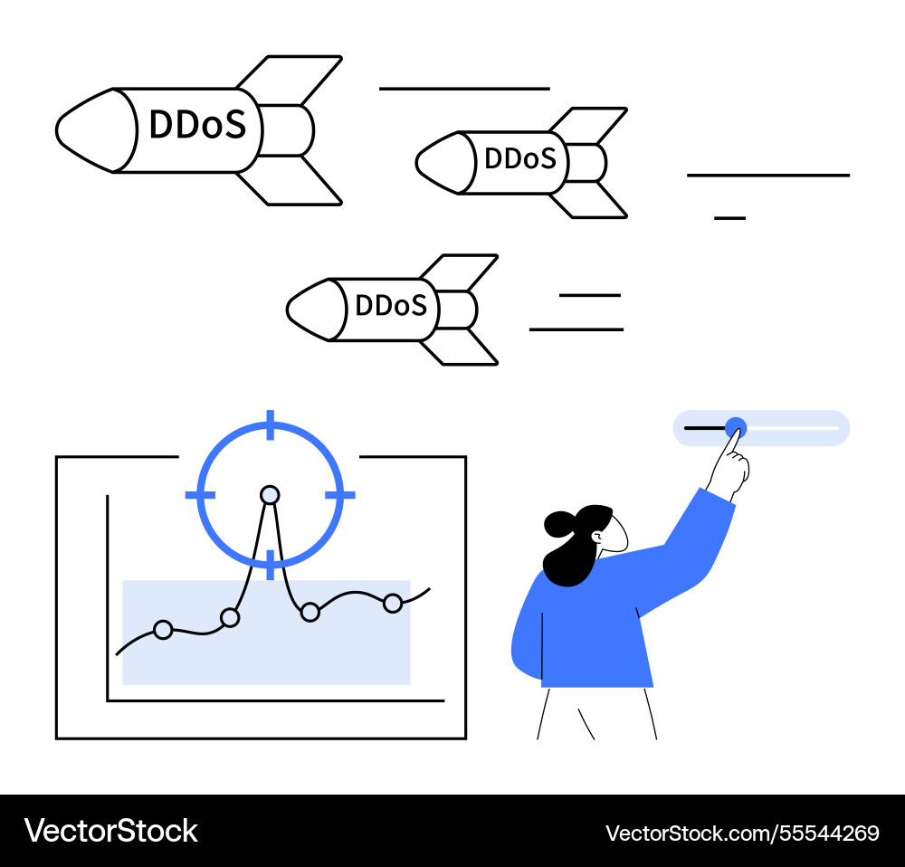 Cyberattack prevention and monitoring with ddos vector image