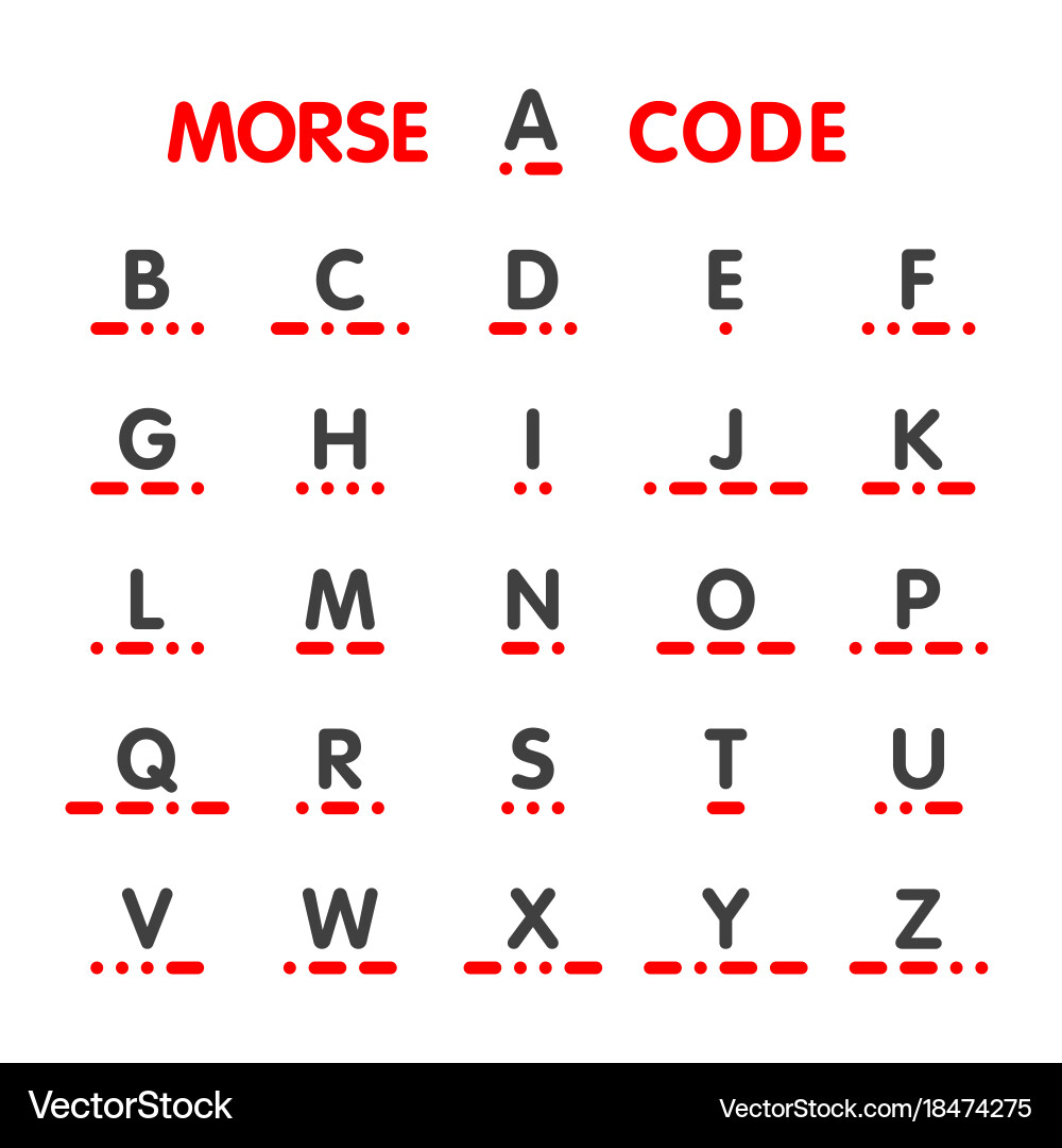 Morse Code Alphabet Chart Vector Image