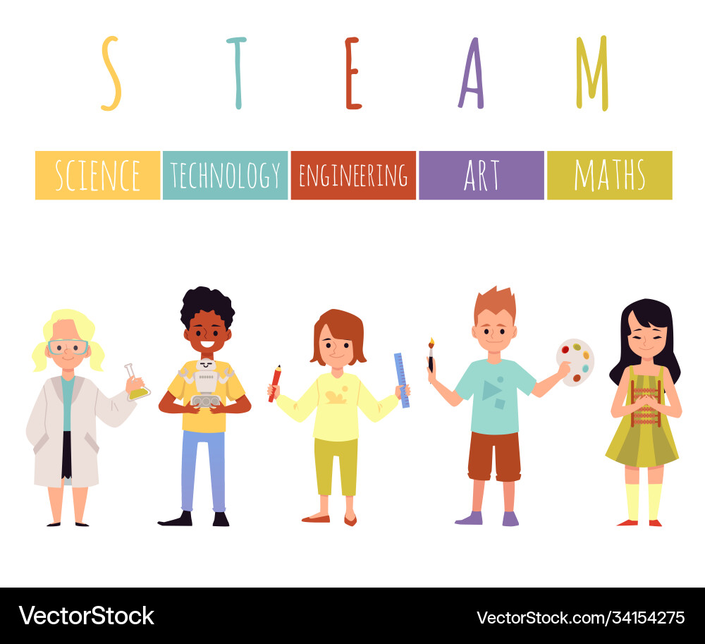 Steam Bildung Banner Vorlage mit niedlichen Kindern Steam Bildung Banner Vorlage mit niedlichen Kindern vektorbild
