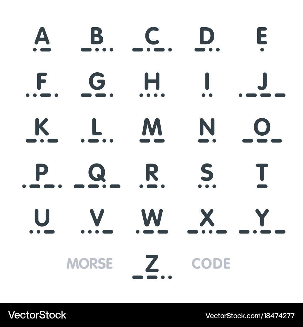 Morse Code Chart vector image