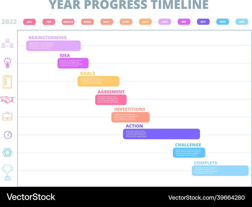 Project timeline graph chart startup development vector image