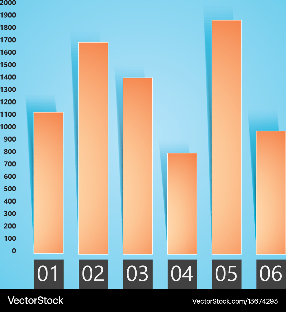 3D Graph Visualization Vector Image