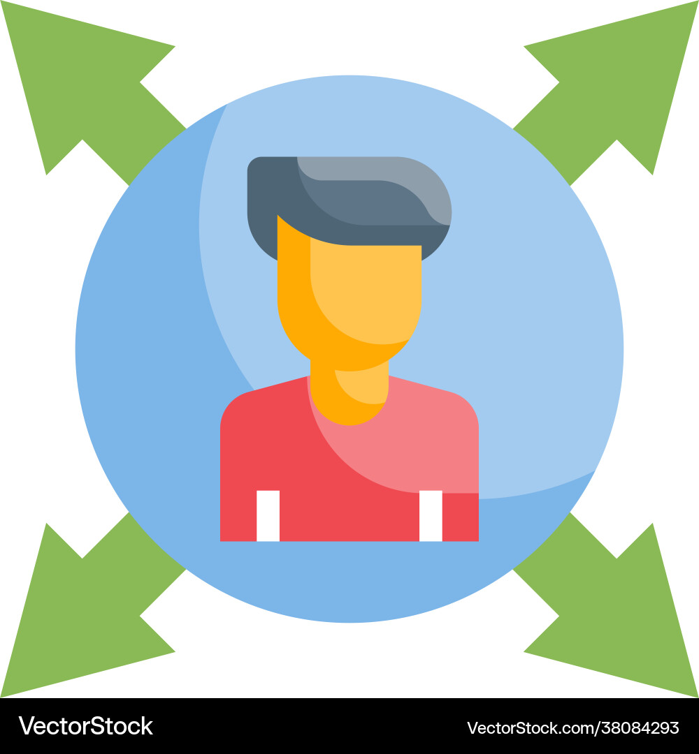 Decision making style Vector Image
