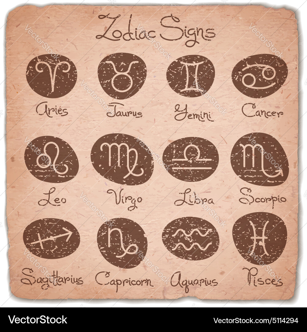Set of simple zodiac signs with scuffed Vector Image