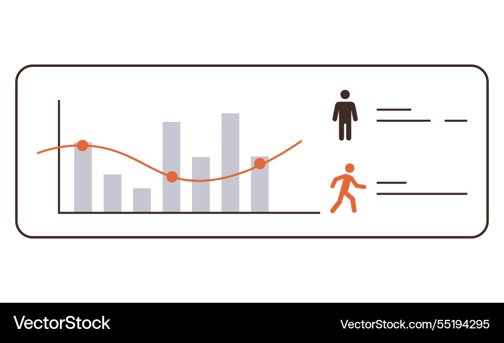 User data analysis with bar chart and performance User data analysis with bar chart and performance vector image