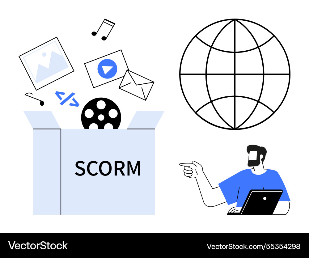 Scorm box with multimedia icons globe and person Scorm box with multimedia icons globe and person vector image