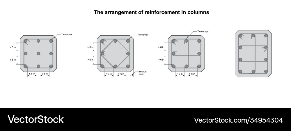 Reinforcement arrangement in square columns on wh Vector Image