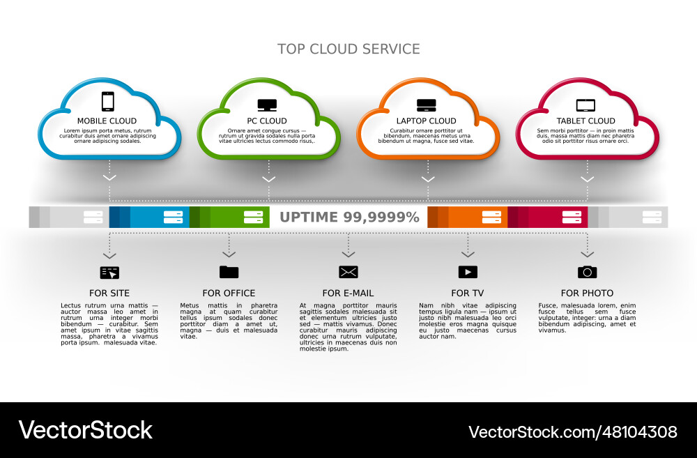 Cloud computing services template Cloud computing services template Vector Image