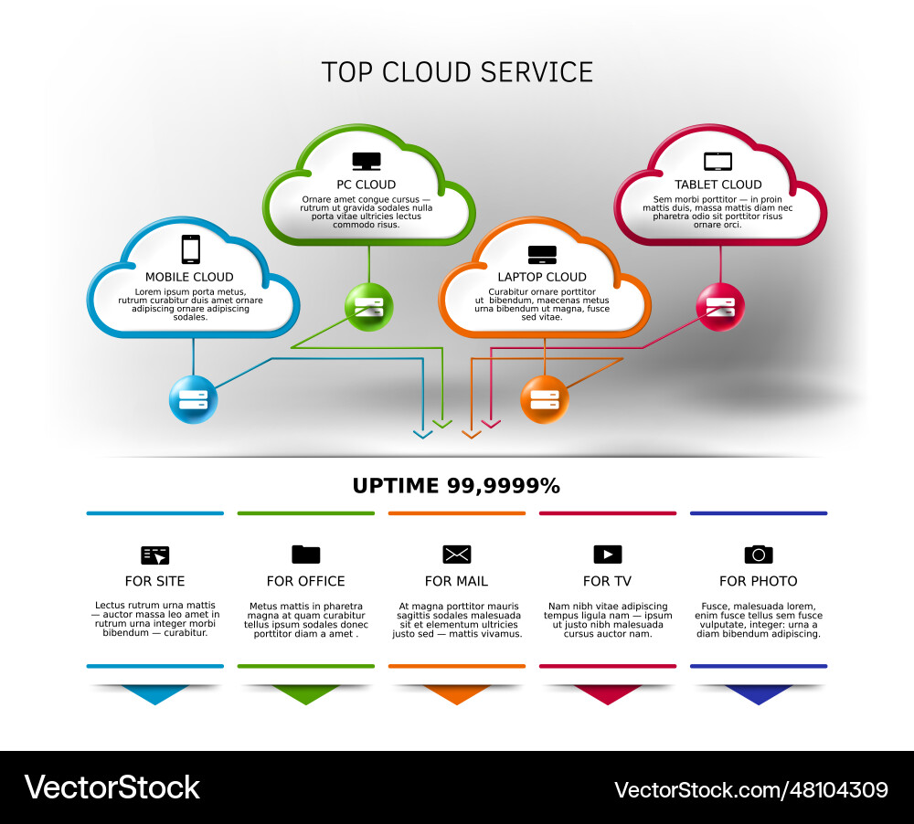 Cloud computing services template Cloud computing services template Vector Image