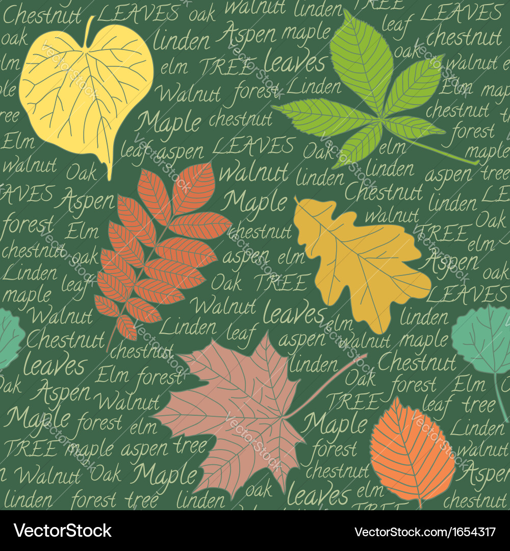 Seamless pattern with leaves on text background Vector Image