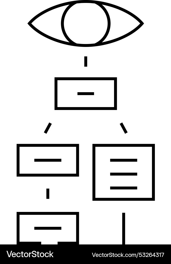Visual hierarchy ux ui design line icon Visual hierarchy ux ui design line icon vector image