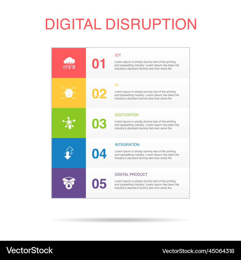 Iot ai digitization integration digital vector image