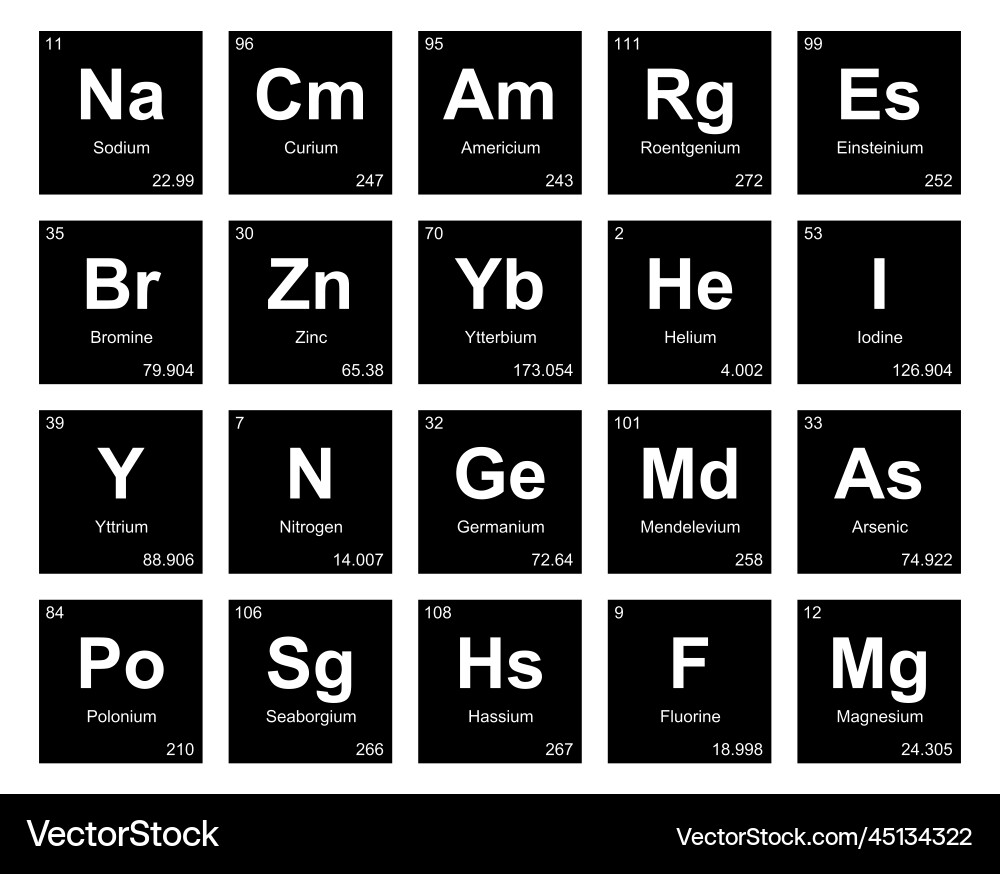 20 preiodic table of the elements icon pack design Vector Image