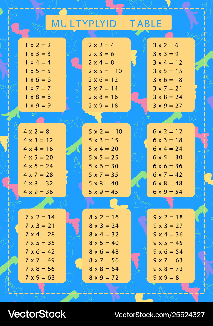 Dinosaur pattern and multiplication table Vector Image