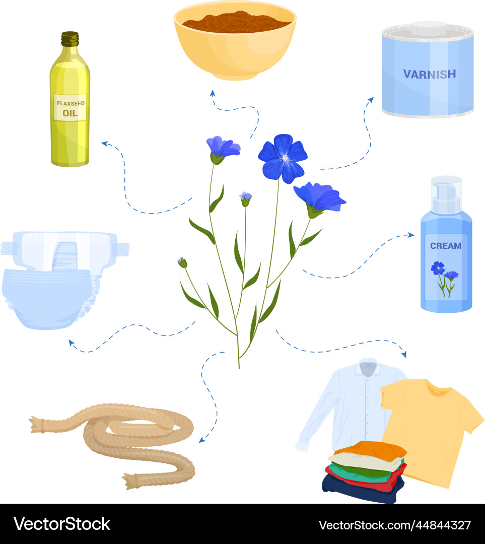 Technical flowers flowchart composition Technical flowers flowchart composition vector image