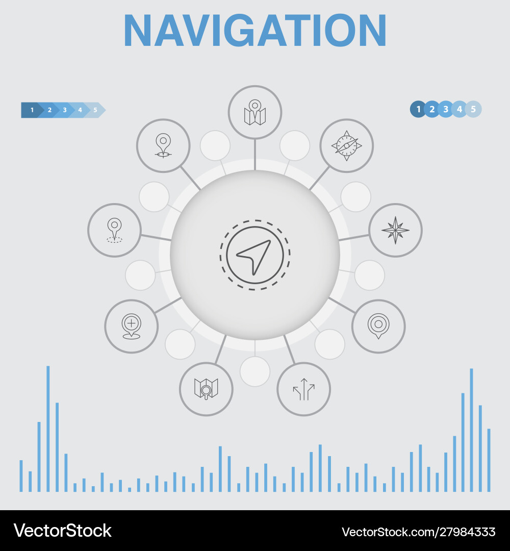 Navigation infographic with icons contains vector image