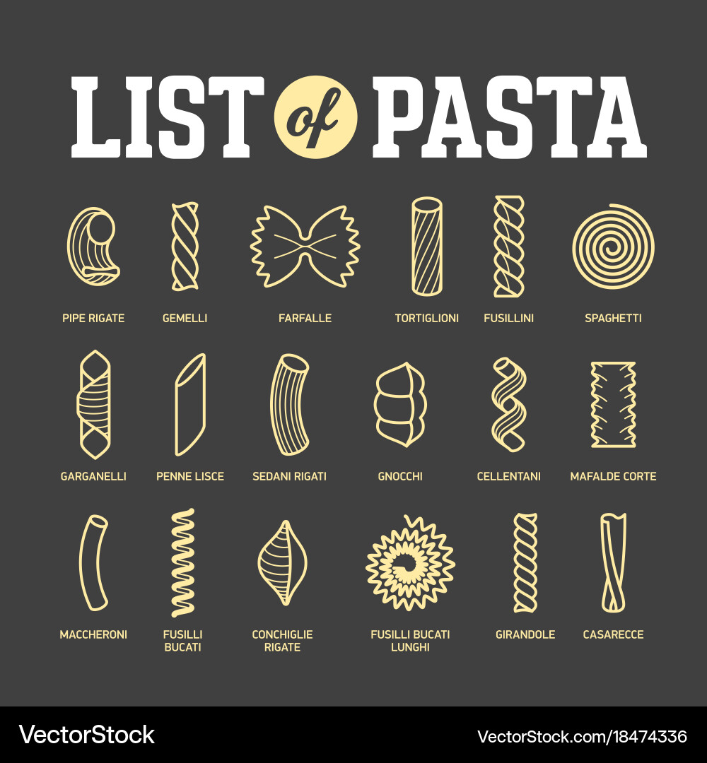 List of pasta different types shapes and names Vector Image