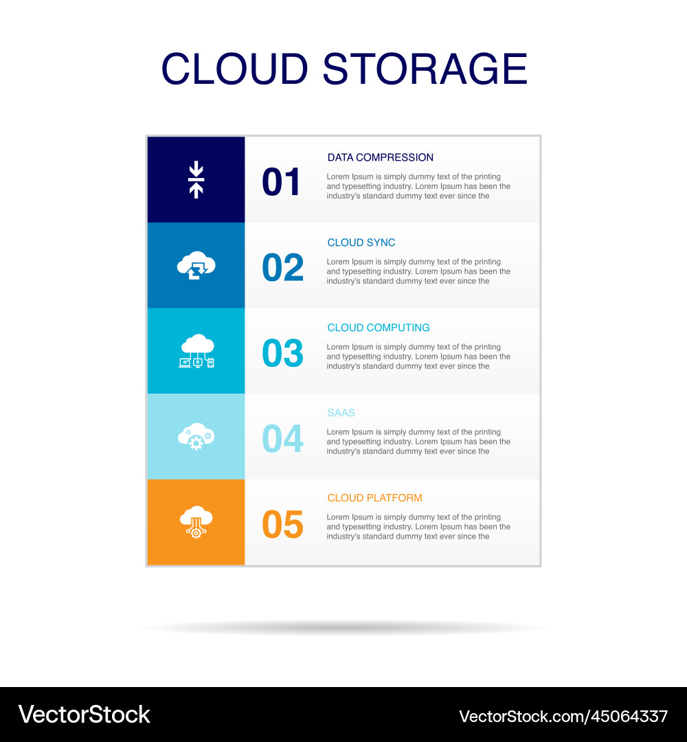 Data compression cloud sync computing vector image