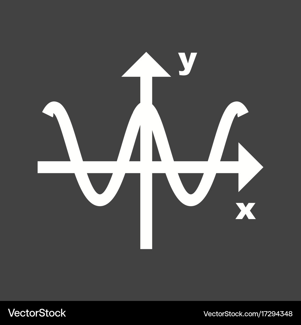 Cosine graph Vector Image