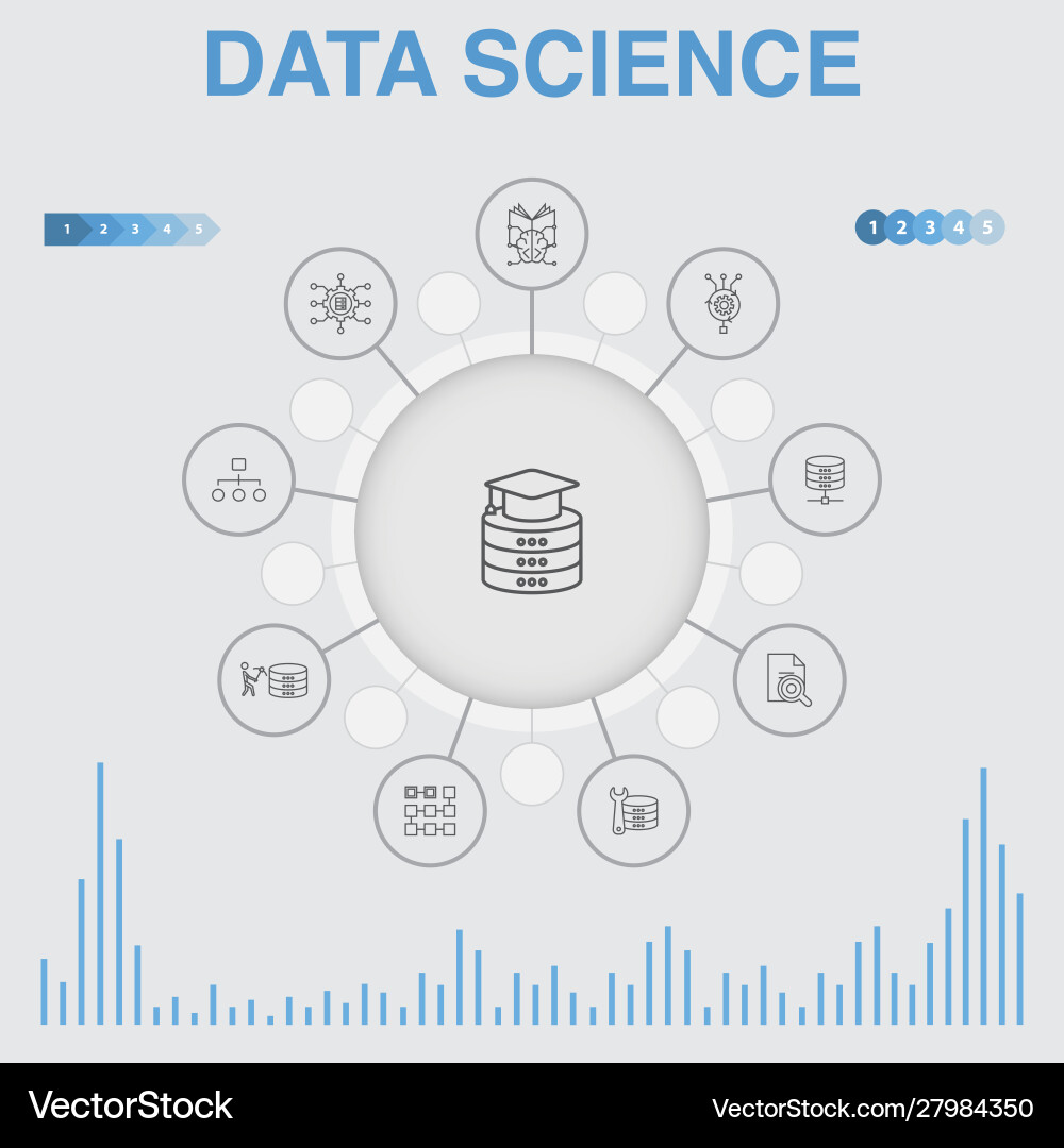 Data science infographic with icons contains vector image