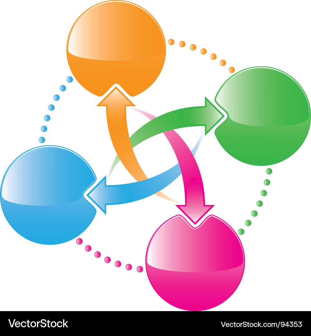 Circular Interface Arrows vector image