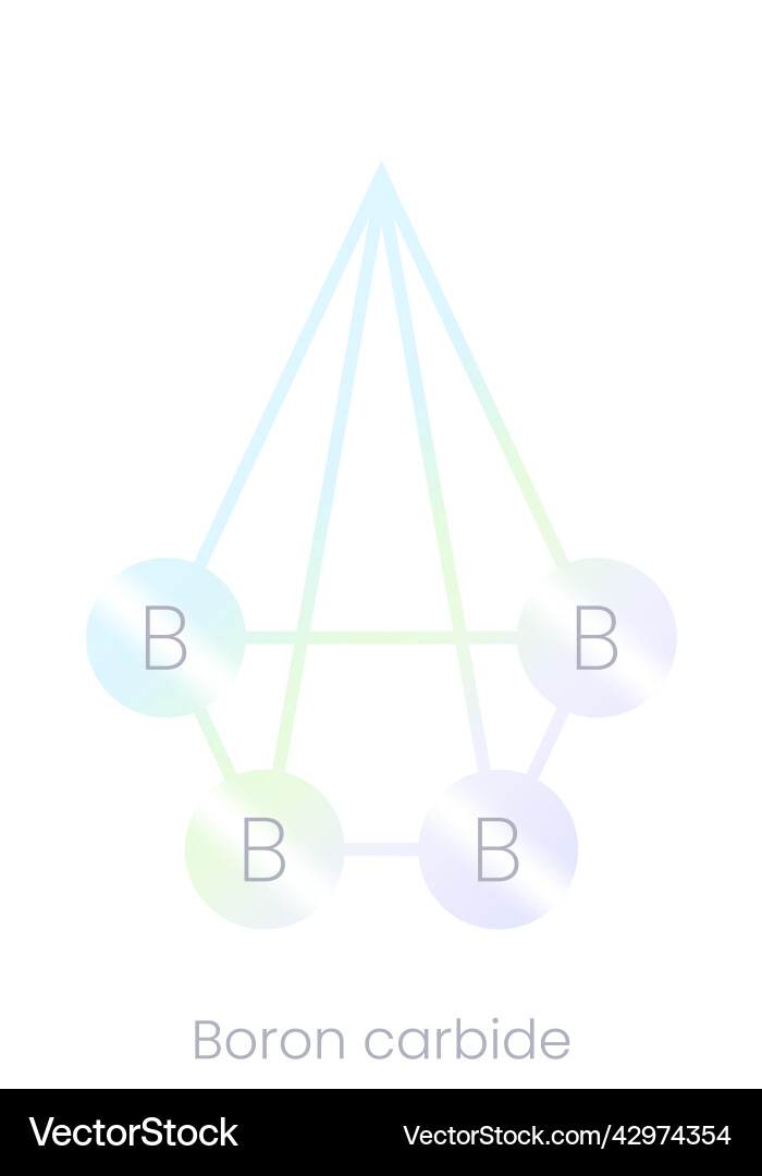 Boron carbide structure icon with gradient Vector Image