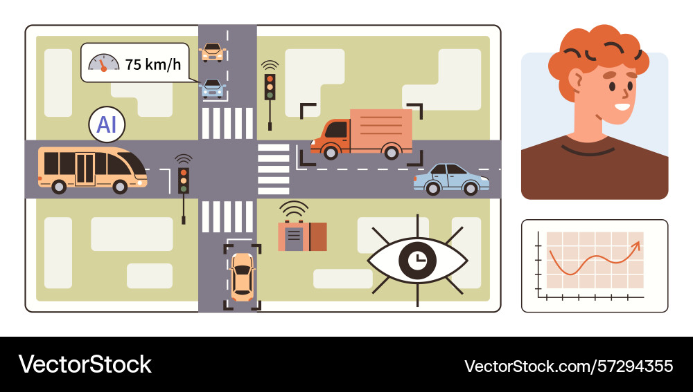 Ai-powered traffic management system enhancing vector image