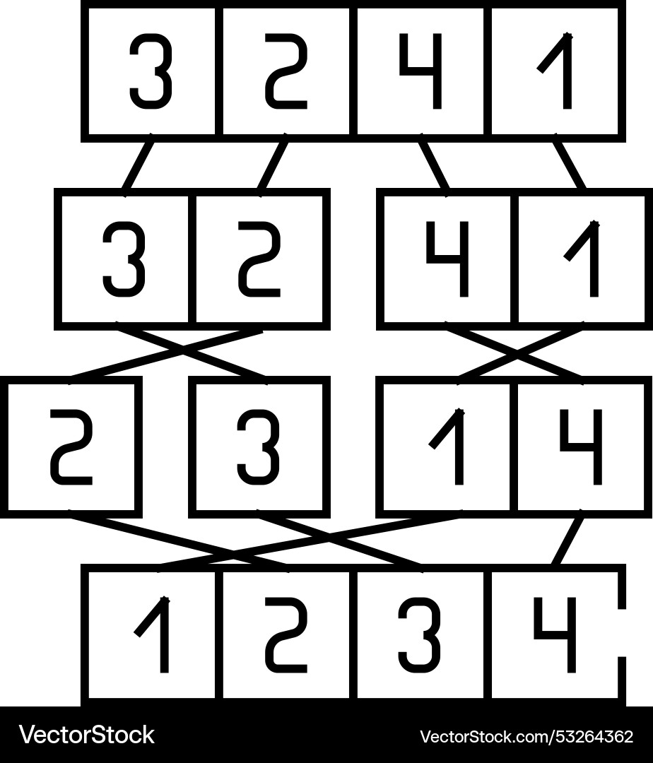 Mergesort algorithm line icon Mergesort algorithm line icon vektorbild