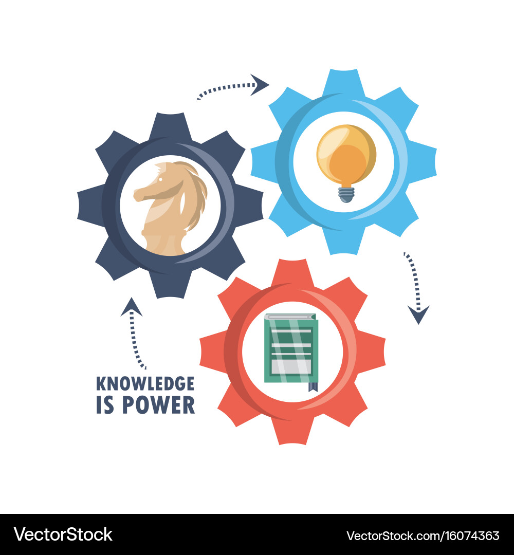 Gears with knowledge learn and idea icons Vector Image