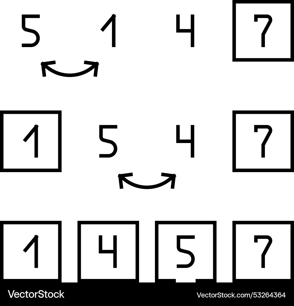 Einfügen sort algorithm line icon Einfügen sort algorithm line icon vektorbild