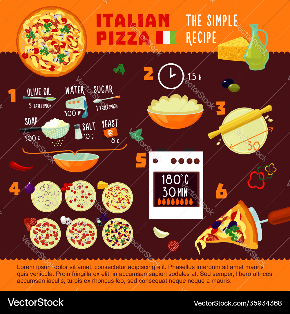 Italienische Pizza Rezept Infografik Konzept Italienische Pizza Rezept Infografik Konzept vektorbild