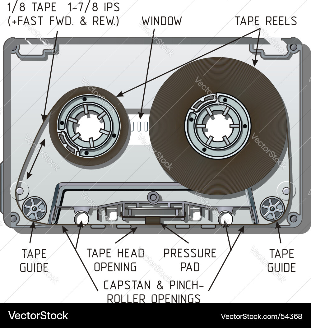 Vintage Cassette Tape Player Vector Image