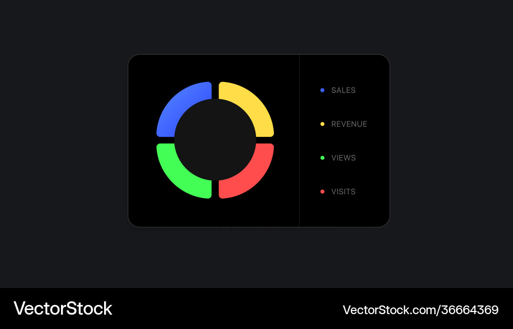Radiale Grafik ui digital widget kreis Radiale Grafik ui digital widget kreis vektorbild
