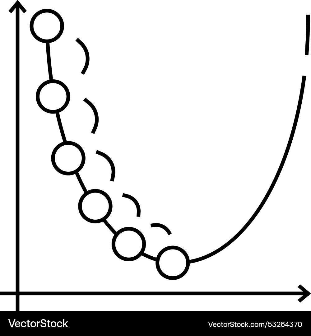 Gradient descent algorithm line icon Gradient descent algorithm line icon vector image