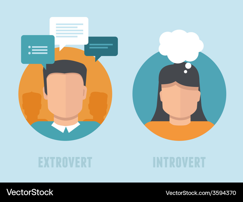 Personality Traits: Extrovert vs. Introvert Vector Image