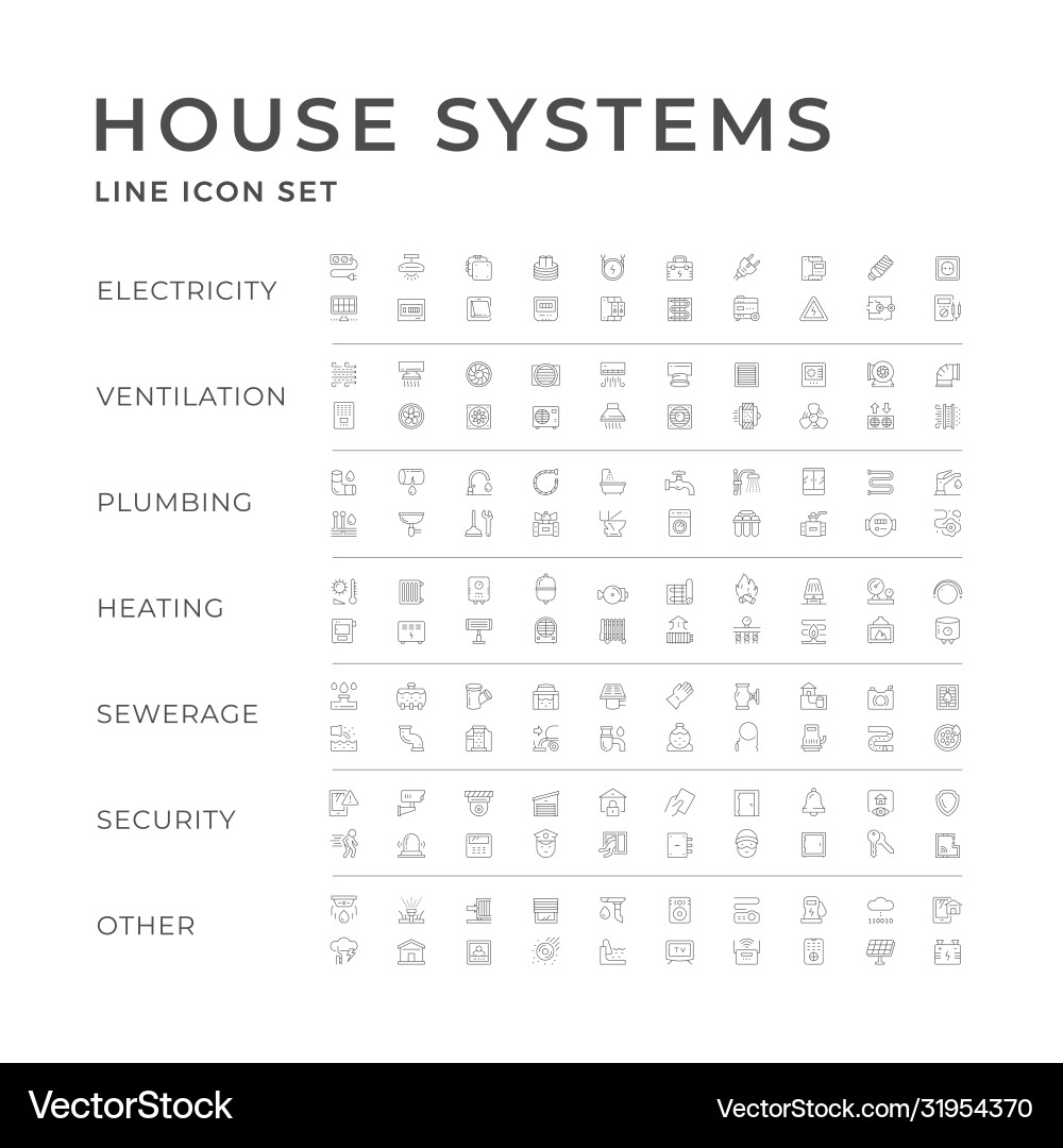 Set line icons house systems vector image