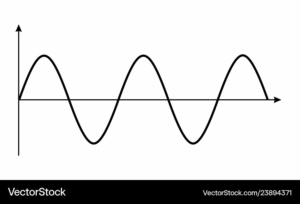 Mathematical function graph Mathematical function graph Vector Image