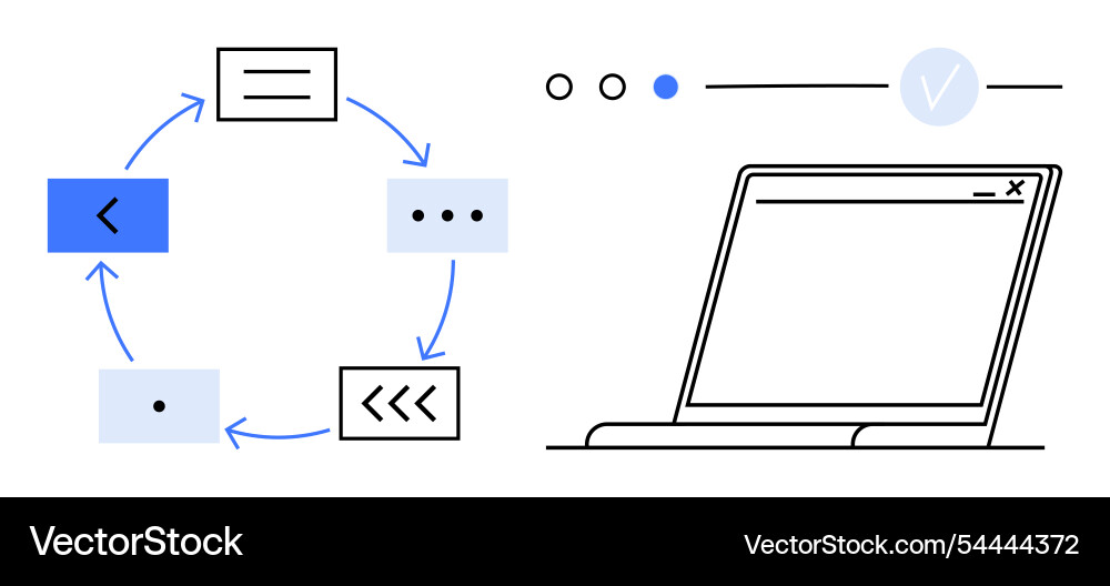 Visual workflow process with arrows and laptop Visual workflow process with arrows and laptop vector image