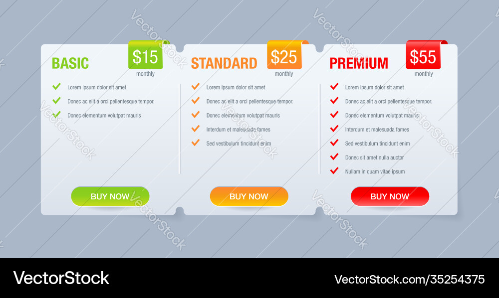 Tariff comparsion table - web ui template Tariff comparsion table - web ui template vector image