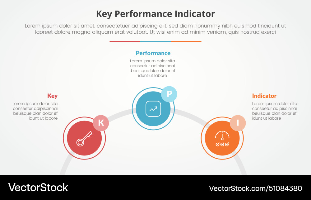 Kpi key performance indicator model infographic Kpi key performance indicator model infographic vector image