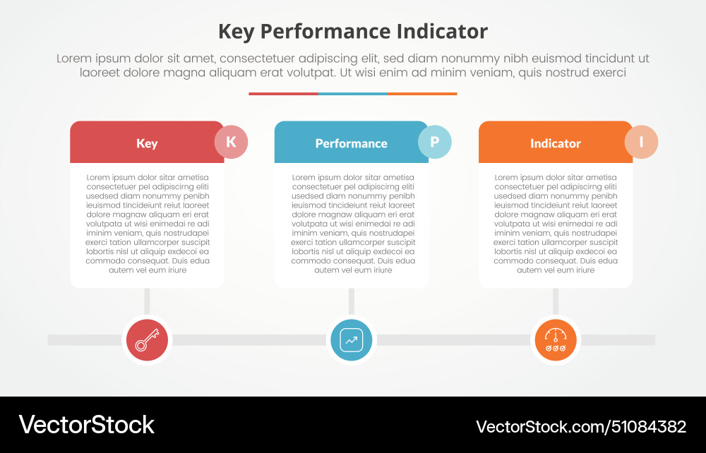 Kpi key performance indicator model infographic Vector Image