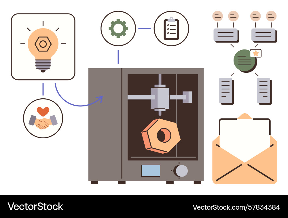 3d printer creating object with connected 3d printer creating object with connected Vector Image