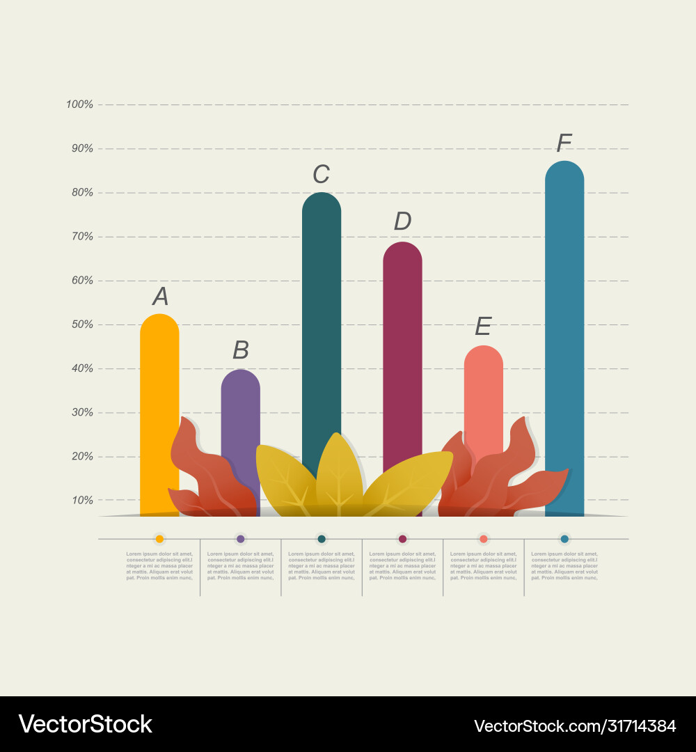 Bar chart graph diagram statistical business vector image