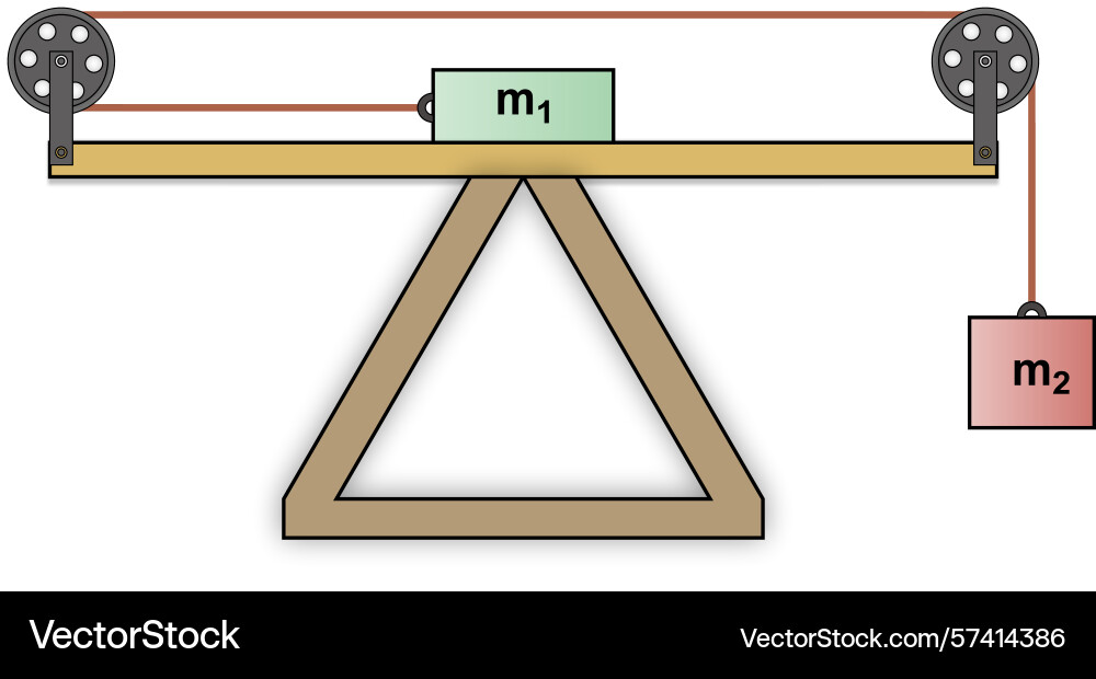 Two blocks on pulleys one hangs slides Two blocks on pulleys one hangs slides vector image
