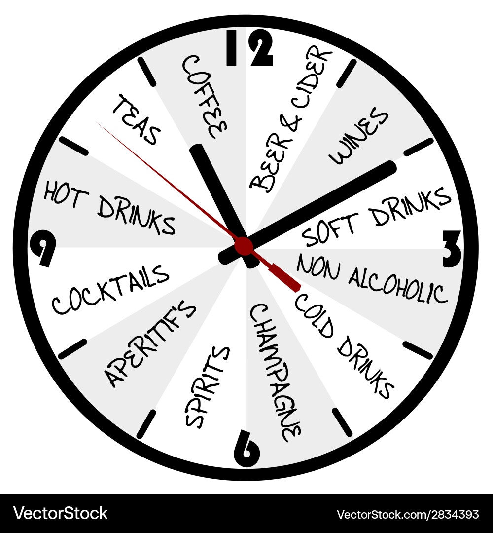 Bar menu in the form of a clock vector image