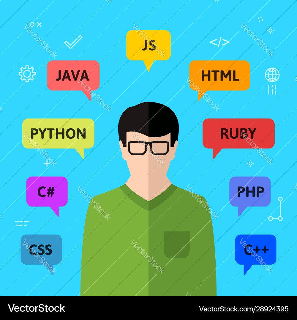 Programmer und Programmiersprachen Konzept vektorbild